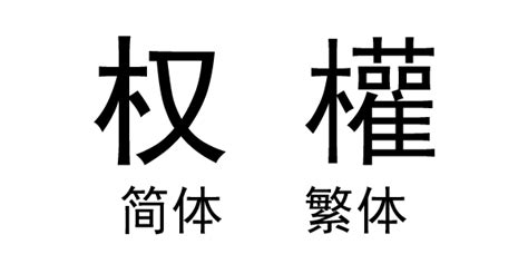 權 古義|權 (漢語漢字):基本含義,詳細釋義,古籍解釋,